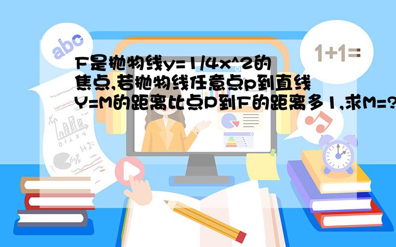 F是抛物线y=1/4x^2的焦点,若抛物线任意点p到直线Y=M的距离比点P到F的距离多1,求M=?