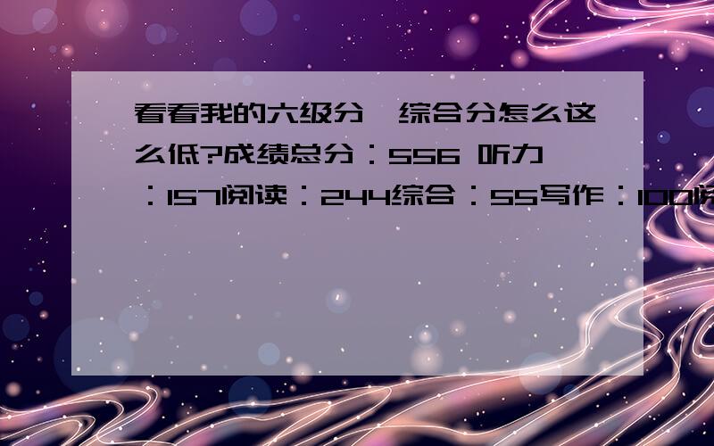 看看我的六级分,综合分怎么这么低?成绩总分：556 听力：157阅读：244综合：55写作：100阅读貌似满了,写作比我想象的稍微高些,不过完型我只错了3个,怎么综合才55分,难道翻译0分?