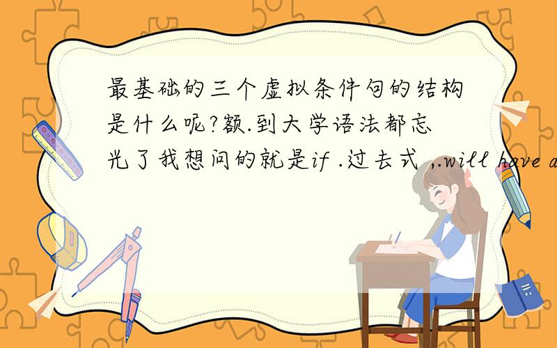 最基础的三个虚拟条件句的结构是什么呢?额.到大学语法都忘光了我想问的就是if .过去式 ,.will have doneif.现在时,.是什么呢?if.将来时,.是什么呢?