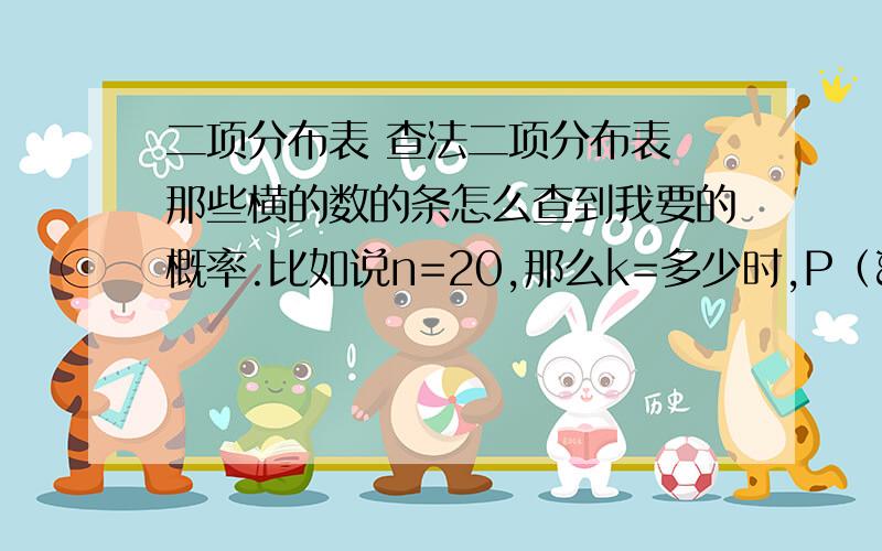 二项分布表 查法二项分布表 那些横的数的条怎么查到我要的概率.比如说n=20,那么k=多少时,P（ξ＞＝k+1）＜0.01.我想知道具体的方法，统计书我有，可一时不知道怎么查不过现在我知道了