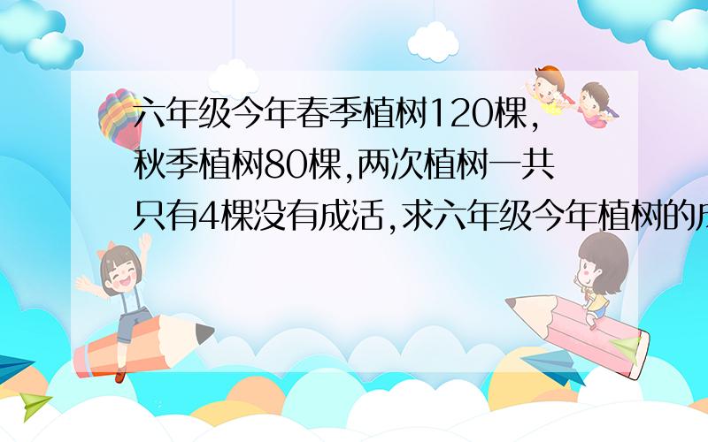 六年级今年春季植树120棵,秋季植树80棵,两次植树一共只有4棵没有成活,求六年级今年植树的成活率.