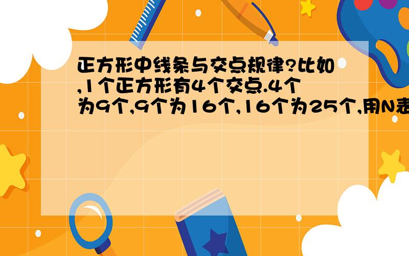 正方形中线条与交点规律?比如,1个正方形有4个交点.4个为9个,9个为16个,16个为25个,用N表示