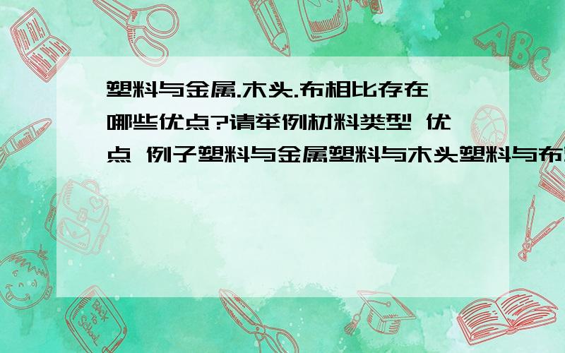 塑料与金属.木头.布相比存在哪些优点?请举例材料类型 优点 例子塑料与金属塑料与木头塑料与布塑料与____(表格)