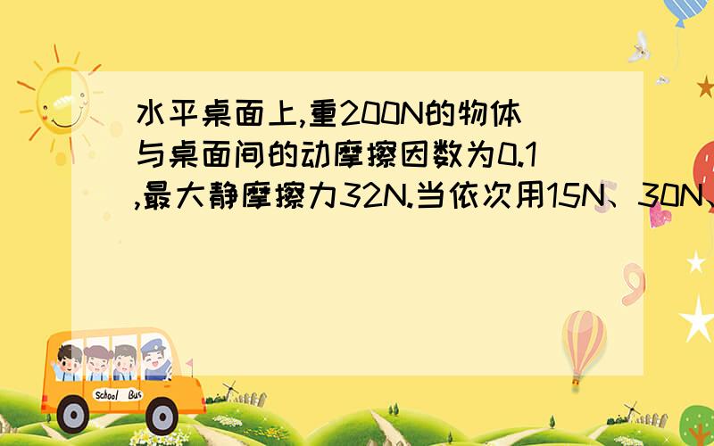 水平桌面上,重200N的物体与桌面间的动摩擦因数为0.1,最大静摩擦力32N.当依次用15N、30N、60N的水平拉力拉此物时,物体受到的摩擦力依次为多少?