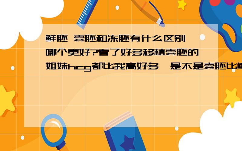 鲜胚 囊胚和冻胚有什么区别,哪个更好?看了好多移植囊胚的姐妹hcg都比我高好多,是不是囊胚比鲜胚更好呢?