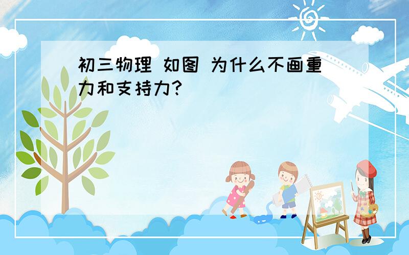 初三物理 如图 为什么不画重力和支持力?