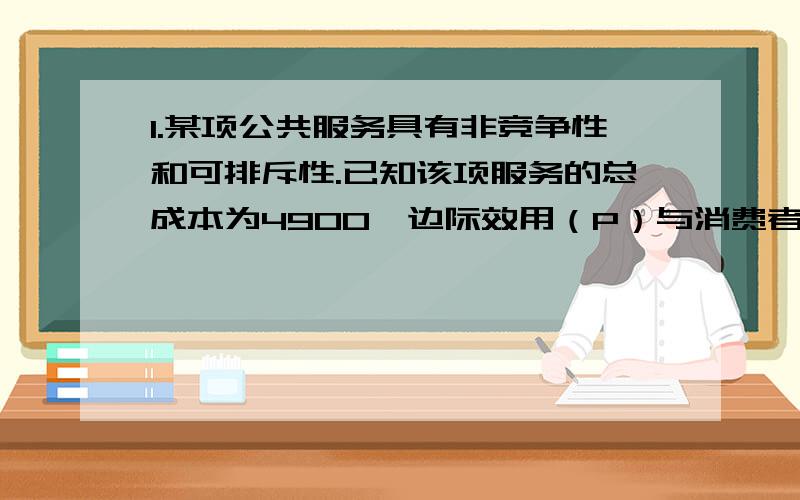 1.某项公共服务具有非竞争性和可排斥性.已知该项服务的总成本为4900,边际效用（P）与消费者人数（N）的函数关系式为P=-0.01N+50.若政府采用向其他产品征税来补偿该项服务的成本,被课征产