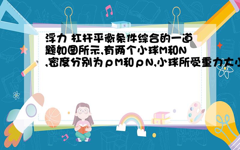 浮力 杠杆平衡条件综合的一道题如图所示,有两个小球M和N,密度分别为ρM和ρN,小球所受重力大小分别为GM和GN,体积分别为VM和VN．将它们用细线分别挂在轻质杠杆AB两端,且小球M浸没在甲杯的水